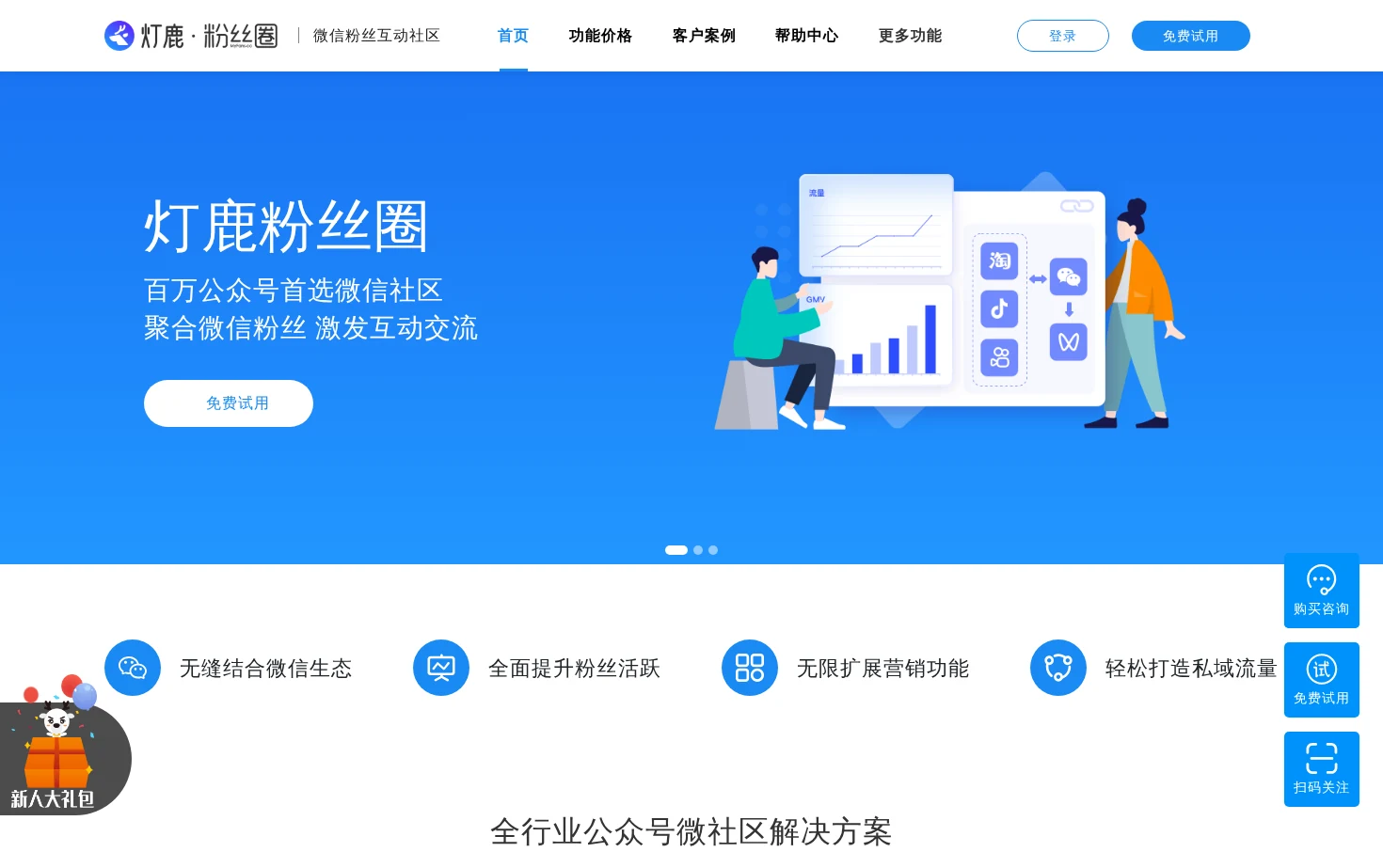 灯鹿粉丝圈 页面快照